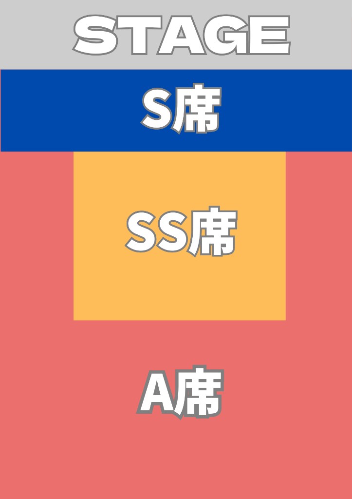 座席表：前方S席、中央SS席、周囲A席